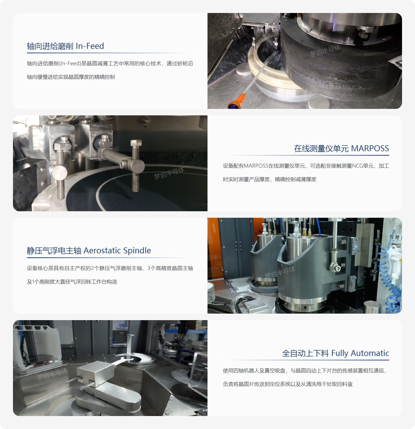 雙主軸三工位晶圓減薄機(圖1) 全自動動減薄機產(chǎn)品優(yōu)勢_畫板 1.png